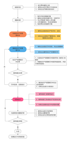 海辉律师事务所官网